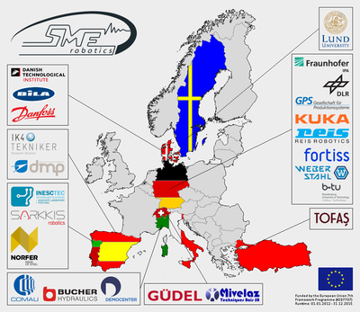 INESC TEC faz parte da iniciativa SME Robotics