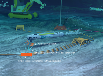 Projeto ENDURANCE carrega sensores subaquáticos através de wireless