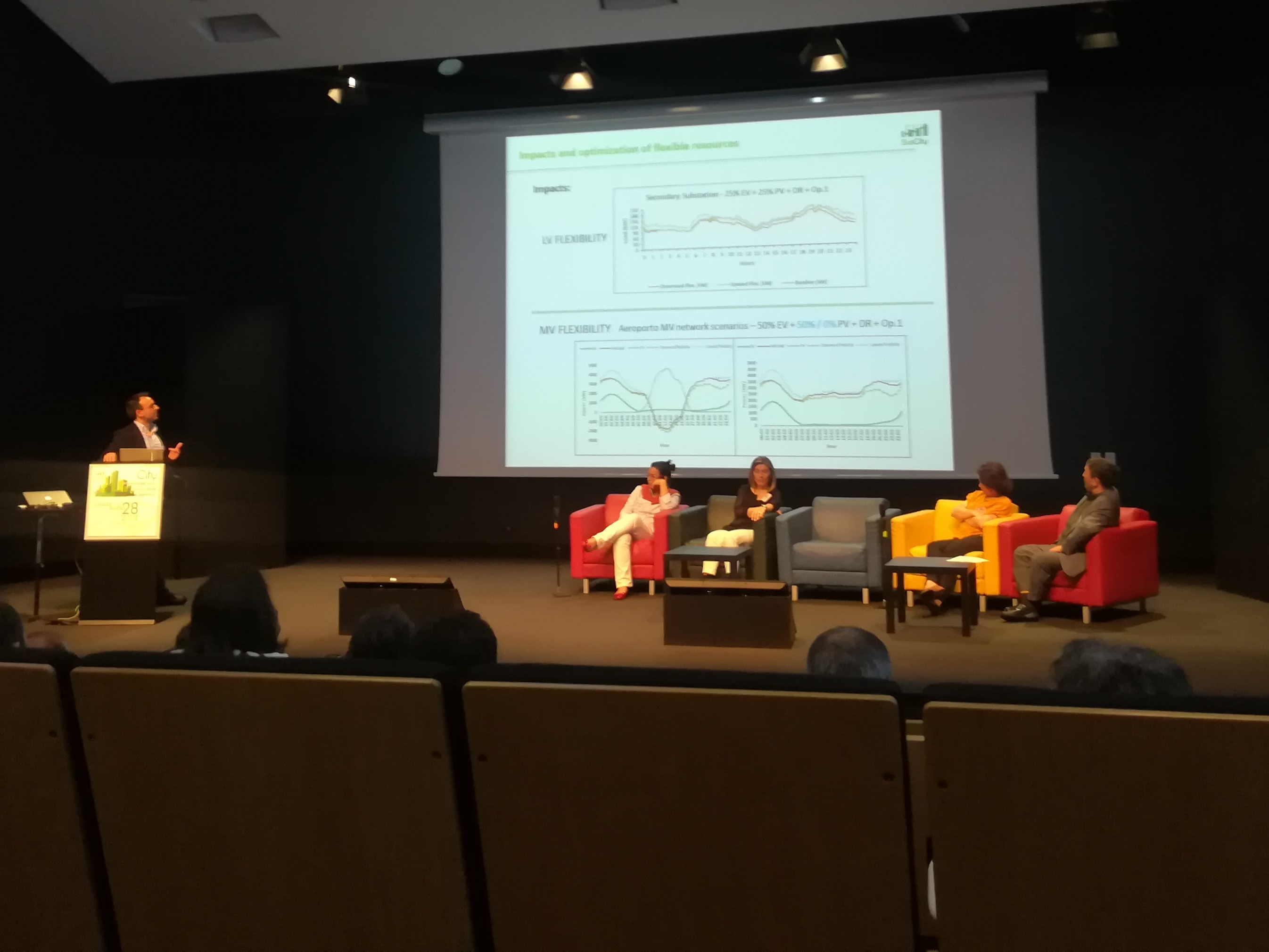 Chega ao fim o projeto SUSCITY coordenado pelo INESC TEC