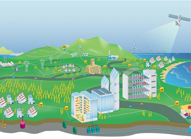 INESC TEC integrates European project on smart grids