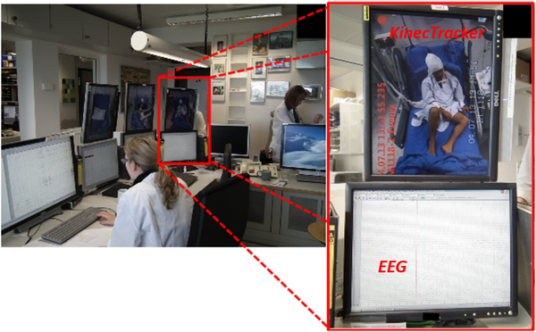 INESC TEC creates 1st 3D video system in the world to help patients with epilepsy